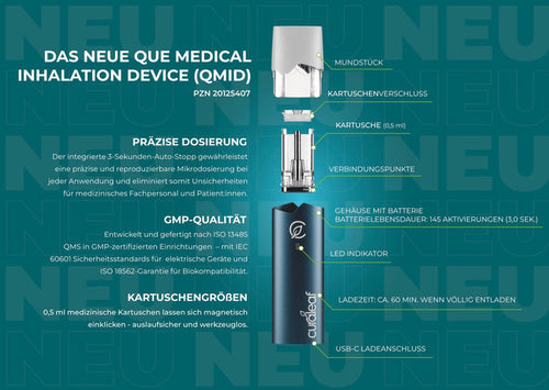 2 x Curaleaf Vape Kartusche + 1 x Medical Grade Inhaler