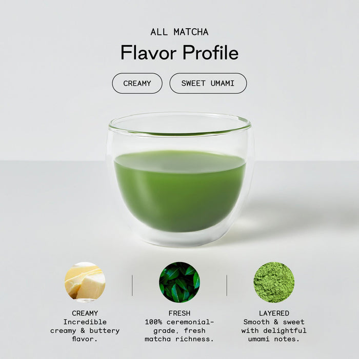 All Matcha - image 4 | Ember Coffee & Tea